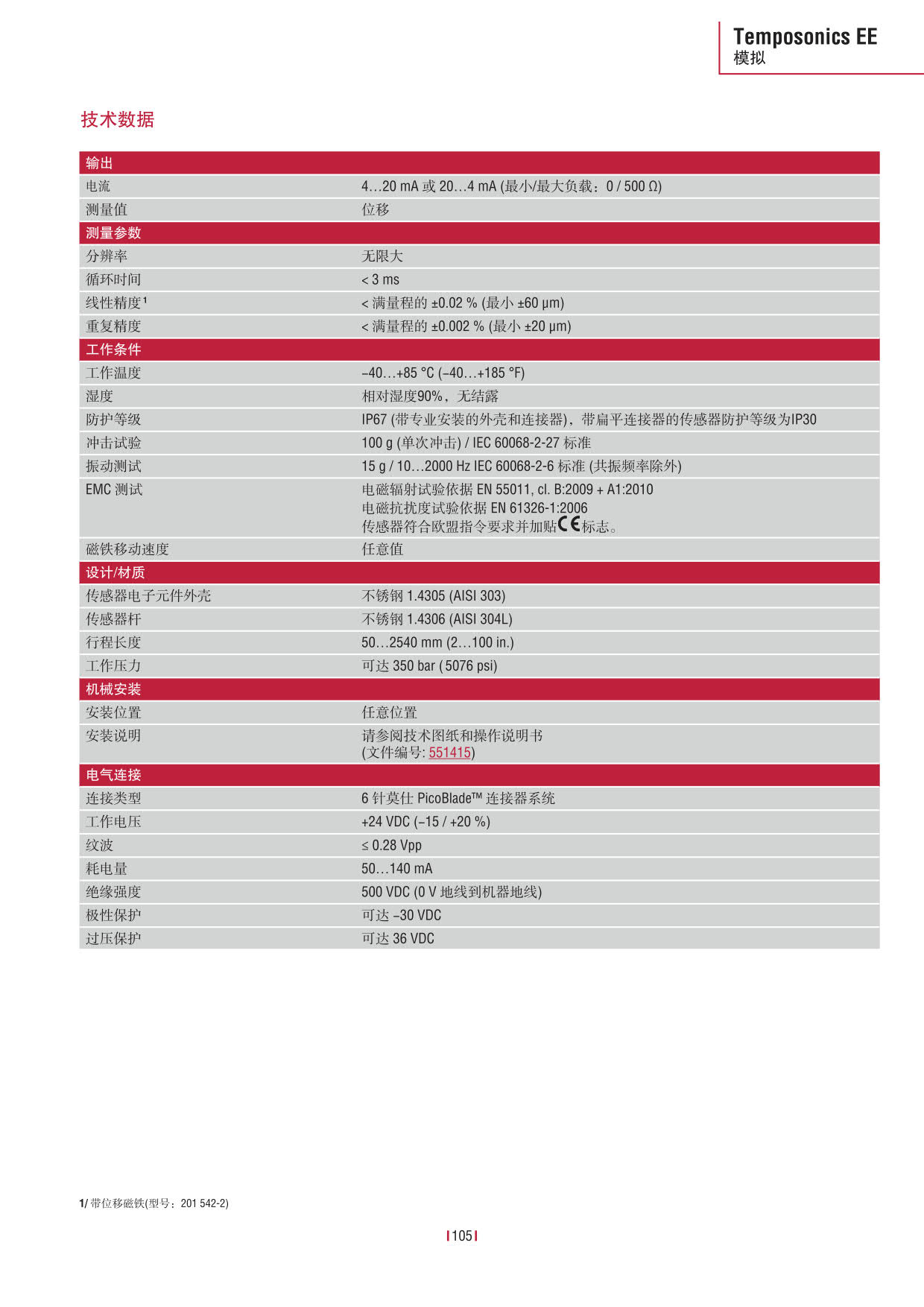 E系列傳感器 2016-09cn_107.jpg